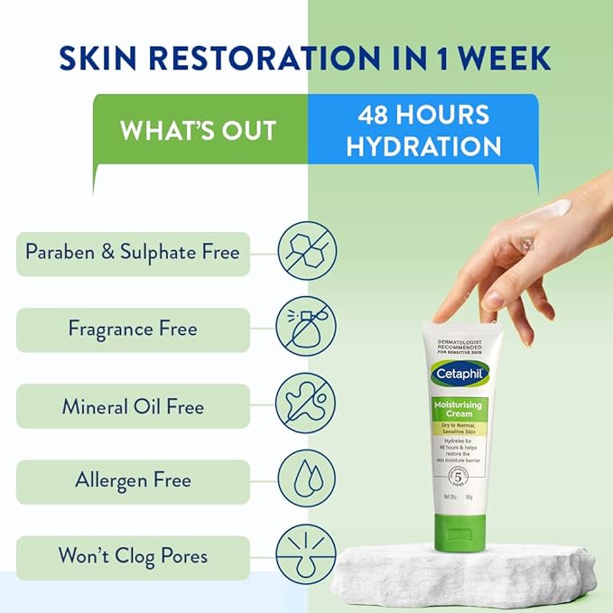 Best deep hydration moisturizer for dry skin